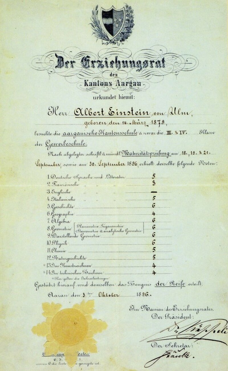 8. Аттестат Альберта Эйнштейна, 1896 год, Швейцария