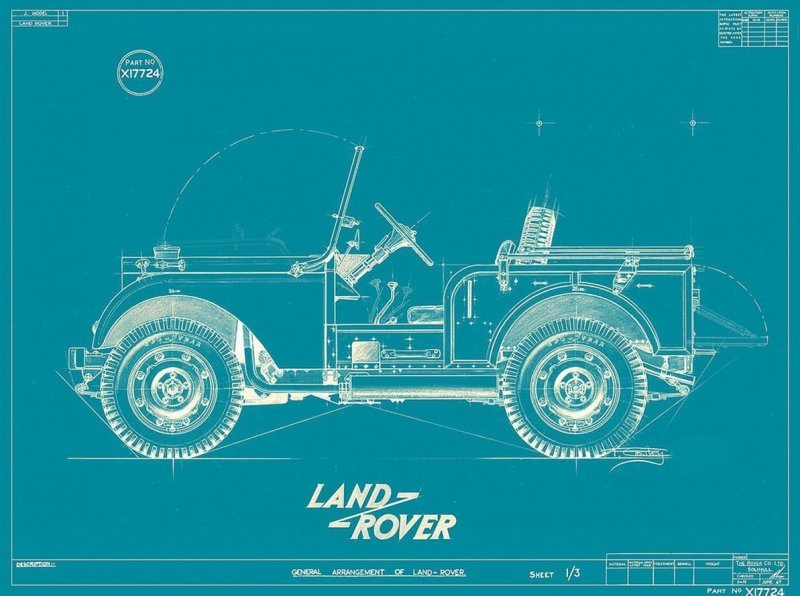 Land Rover: по заявкам британских колхозников