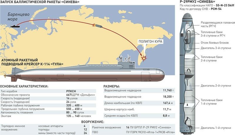 Мы снова всех поразили