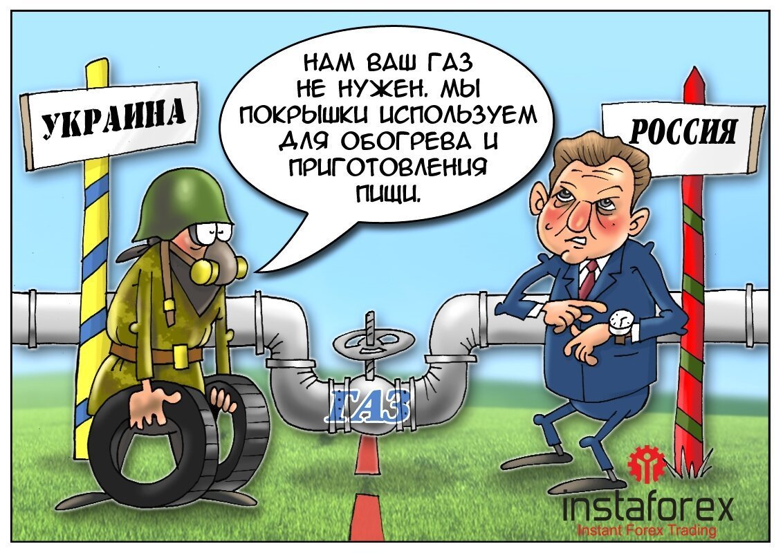 Картинки про газ