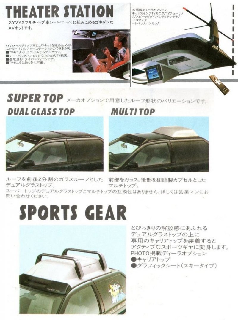Sony AV-Capsule — Безумная крыша с телевизором для Mitsubishi Mirage