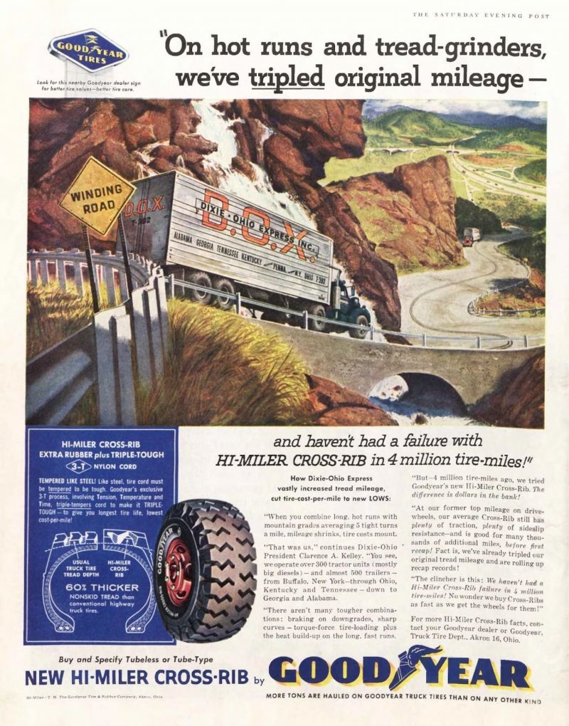 Винтажные рекламные листовки шин Goodyear 1955-1958