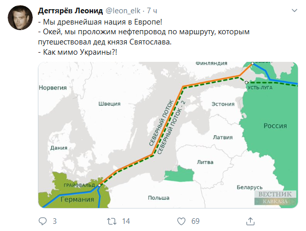 Погода выборг норвежский. Северный поток на карте.