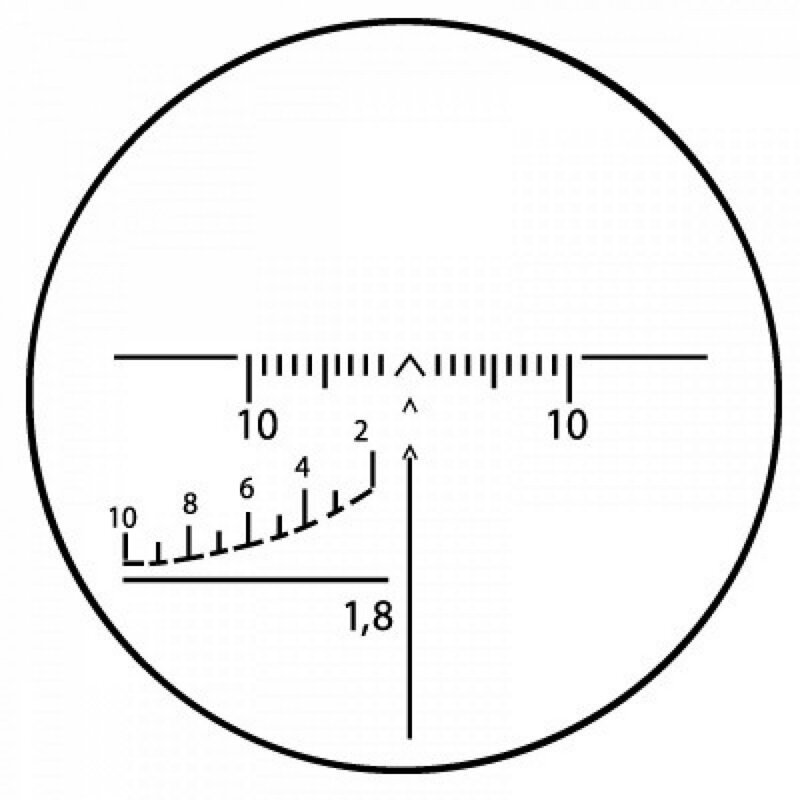 Какое значение имеет разметка на оптическом прицеле