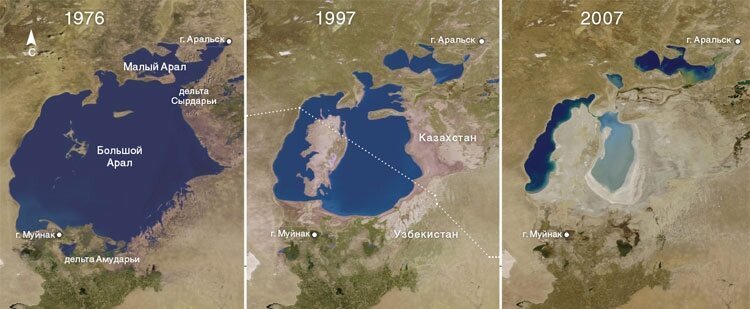Причины высыхания Аральского моря