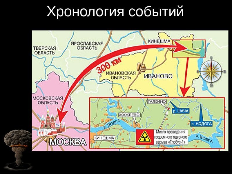 Ядерный взрыв в Ивановской области
