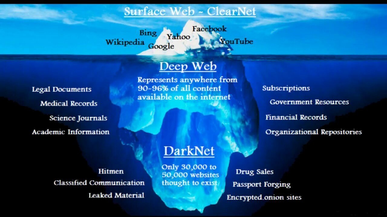 Spurdomarket Darknet Market