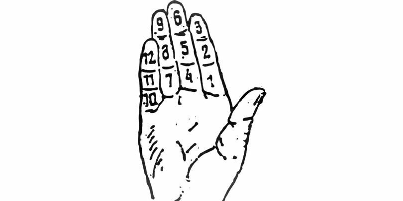 Какое число называют дюжиной. Двенадцатеричная система счисления. Двенадцатеричная система счисления рука. Дюжина на пальцах. Система счисления на пальцах.
