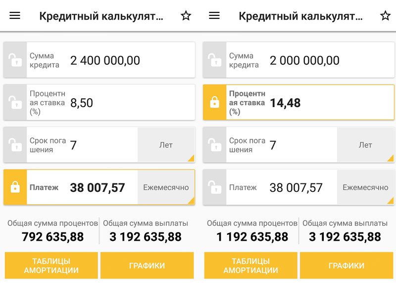 какие банки дают потребительский кредитвзять 30 тысяч рублей в кредит быстро