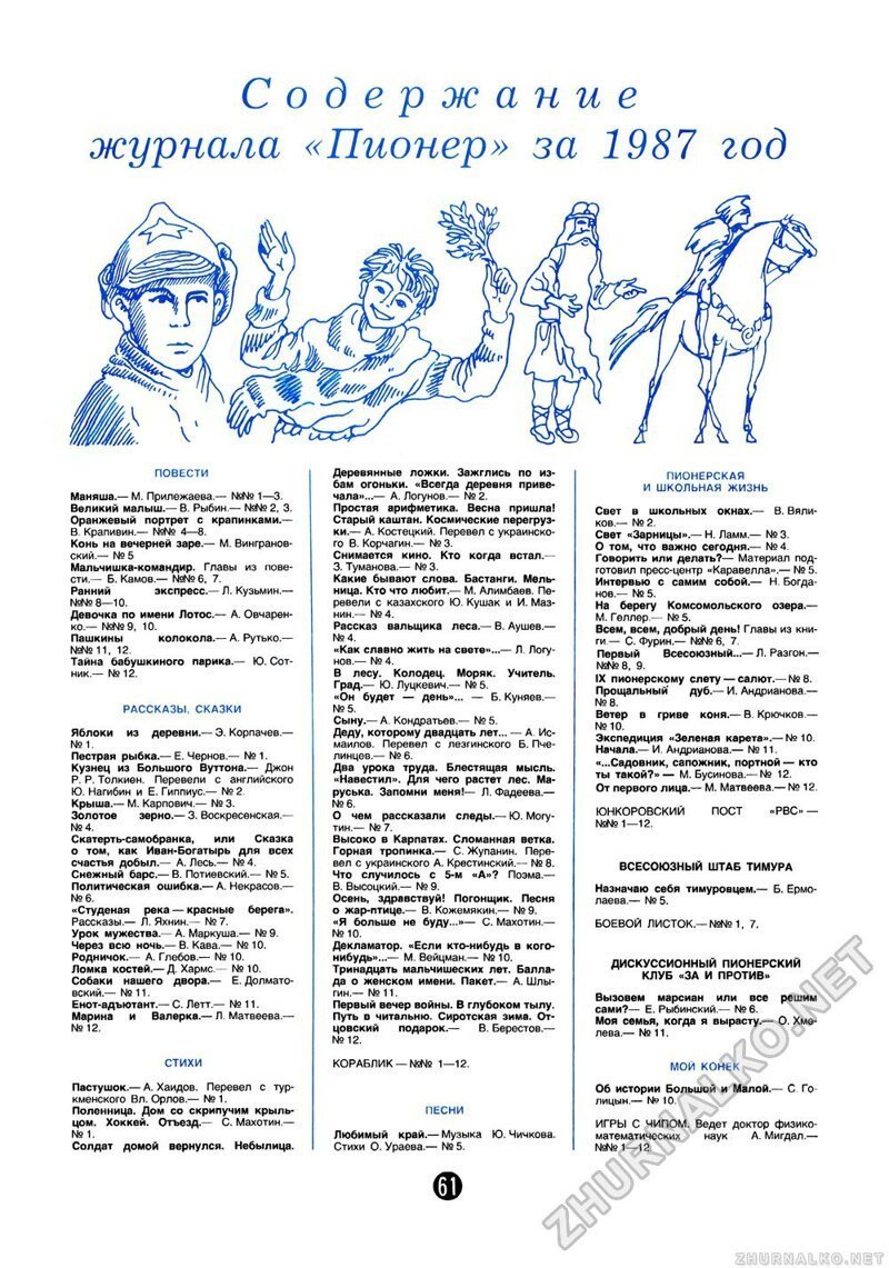 Забытые детские журналы СССР