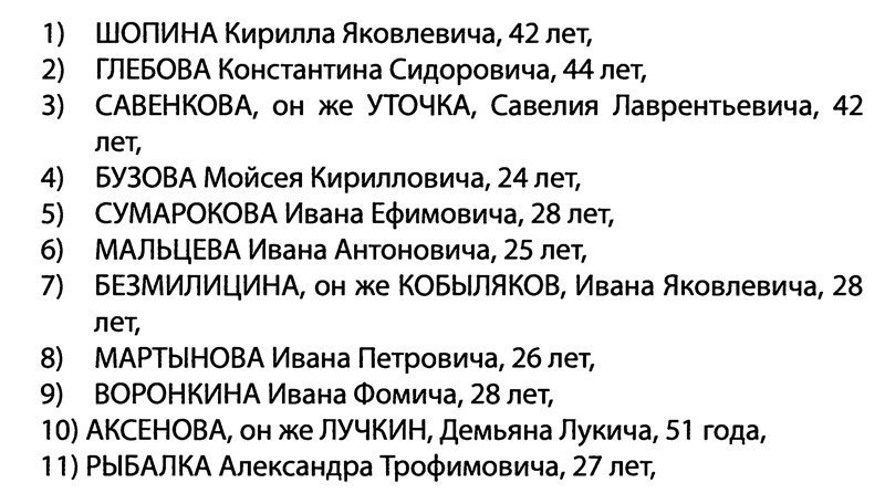 Голодомор. Зачем Сталин убивал украинцев?