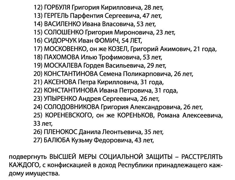 Голодомор. Зачем Сталин убивал украинцев?