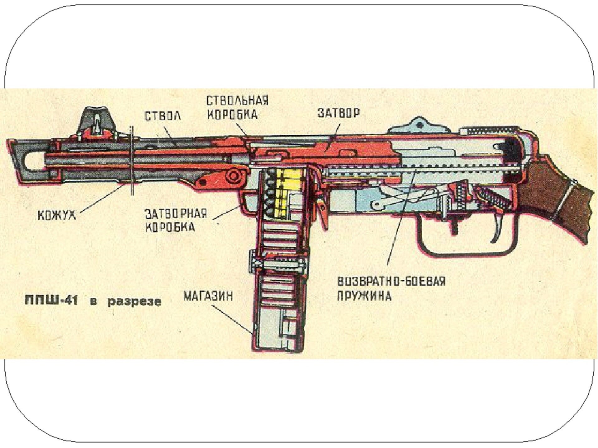 Затвор ппш чертеж