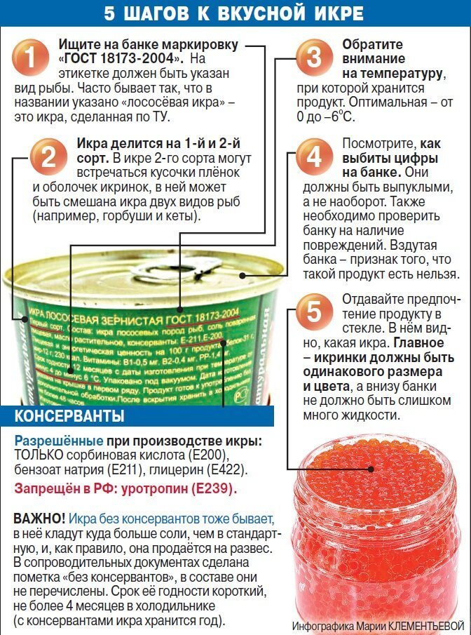 Как приготовить фальшивую икру