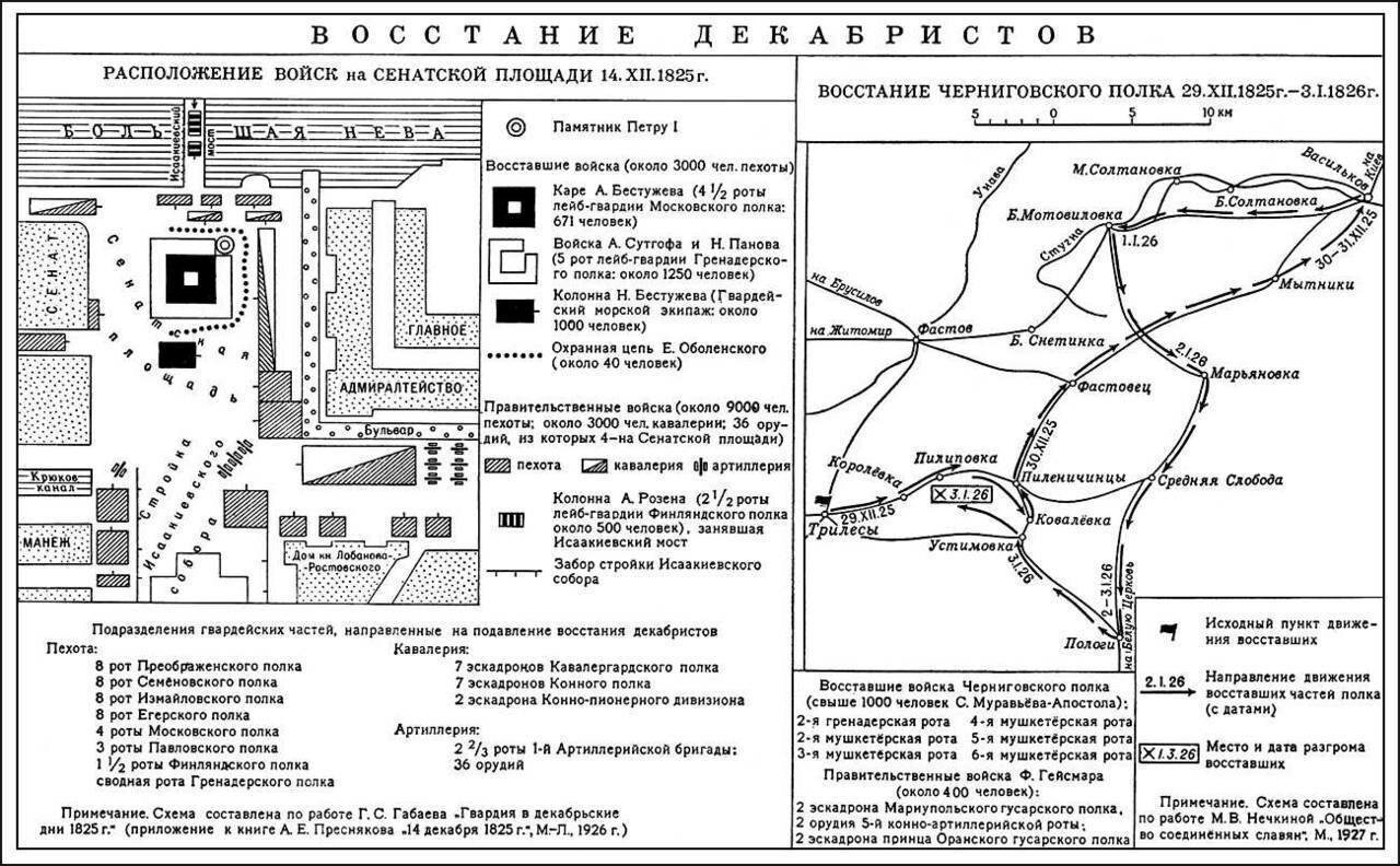 Какой план был у декабристов