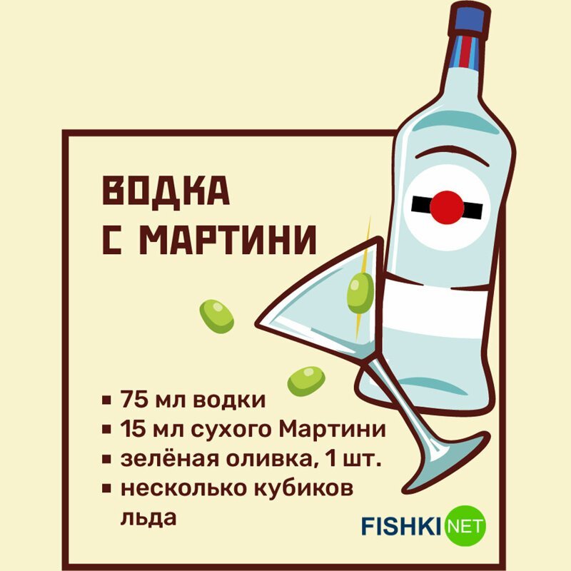 Легендарные коктейли для легендарного Нового года