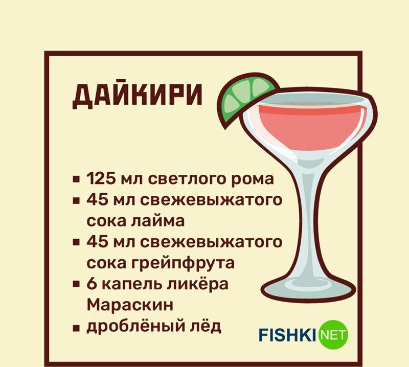 Легендарные коктейли для легендарного Нового года