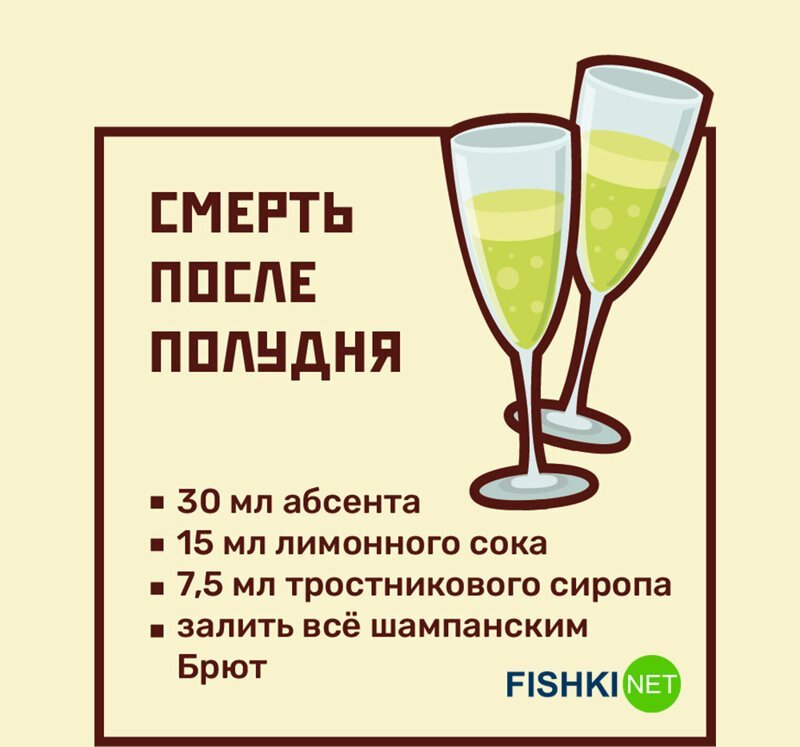 Легендарные коктейли для легендарного Нового года