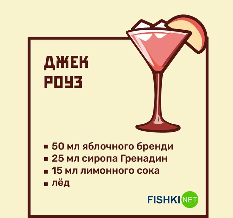 Легендарные коктейли для легендарного Нового года