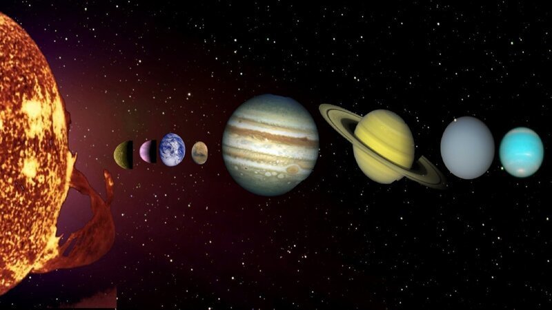 Планеты больше земли. Солнечная система Юпитер и Сатурн. Юпитер Планета солнечной системы. Самая большая Планета солнечной системы: Уран Юпитер Марс. Юпитер в солнечной системе.