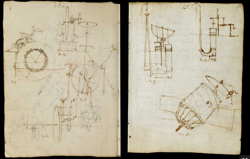 Дневники Леонардо да Винчи