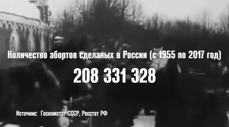 Советско-российская официальная статистика. Без комментариев.