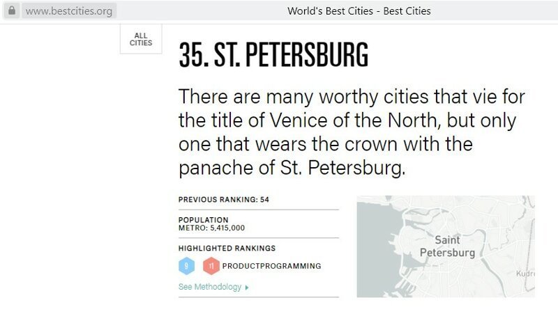 Москва и Санкт-Петербург в числе лучших городов Мира