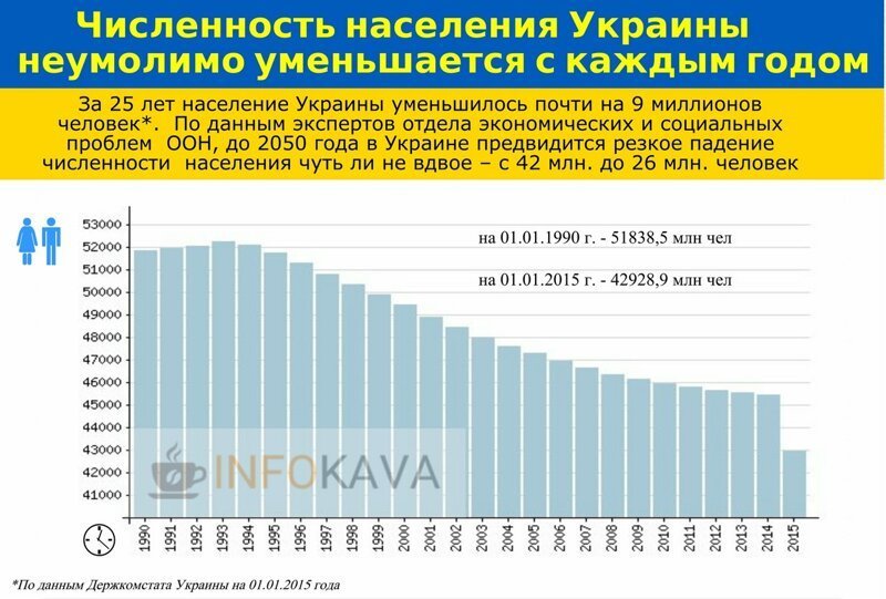 Политические картинки