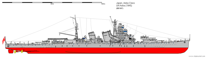 Тяжёлый крейсер «Аоба»