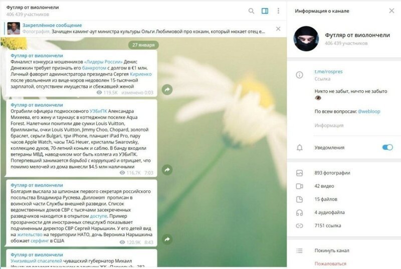 Футляр для курая телеграмм телеграм канал. Футляр для курая телеграмм телеграм канал. Футляр для курая телеграмм телеграм канал. Футляр для курая телеграмм телеграм канал. Кураев телеграмм канал.