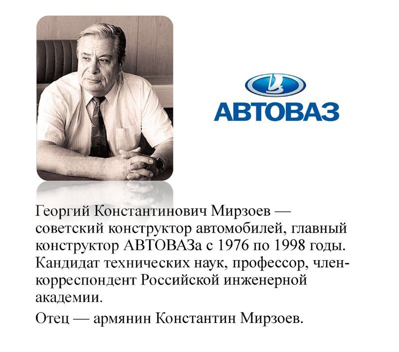 Знаменитые, известные и популярные армяне мира. Часть 5