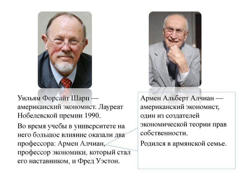 Знаменитые, известные и популярные армяне мира. Часть 5
