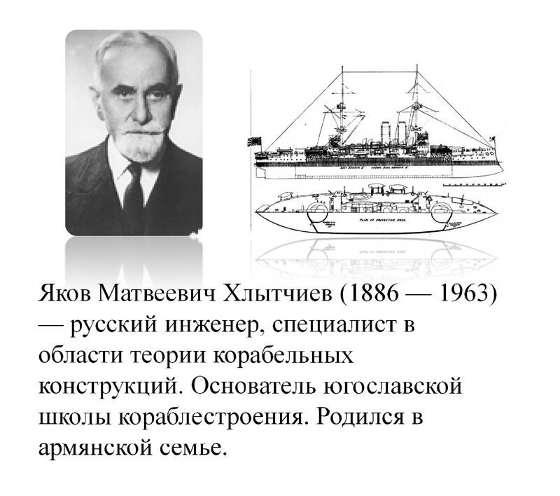 Знаменитые, известные и популярные армяне мира. Часть 5