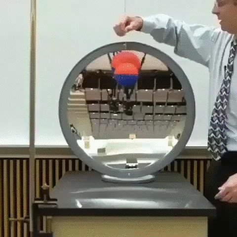 Вогнутое зеркало + мяч в роли маятника