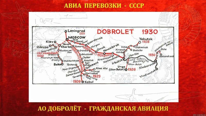  План развития воздушных линий на 1924—26
