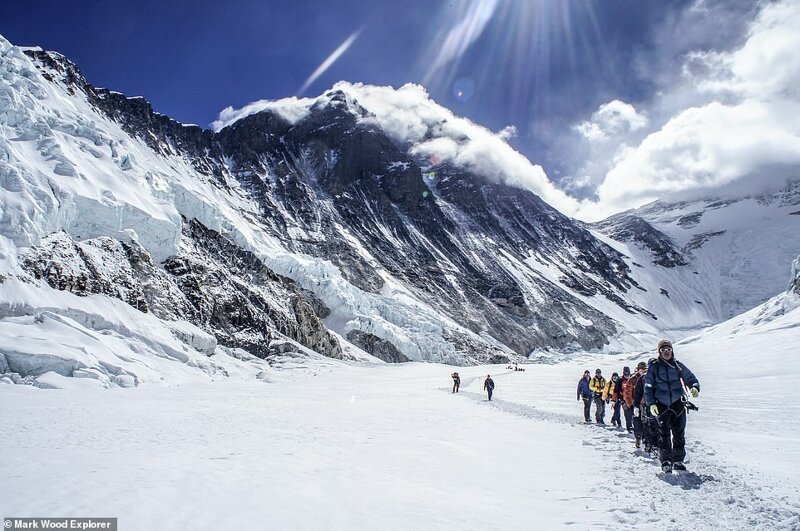 Экспедиция через непальскую сторону Гималаев