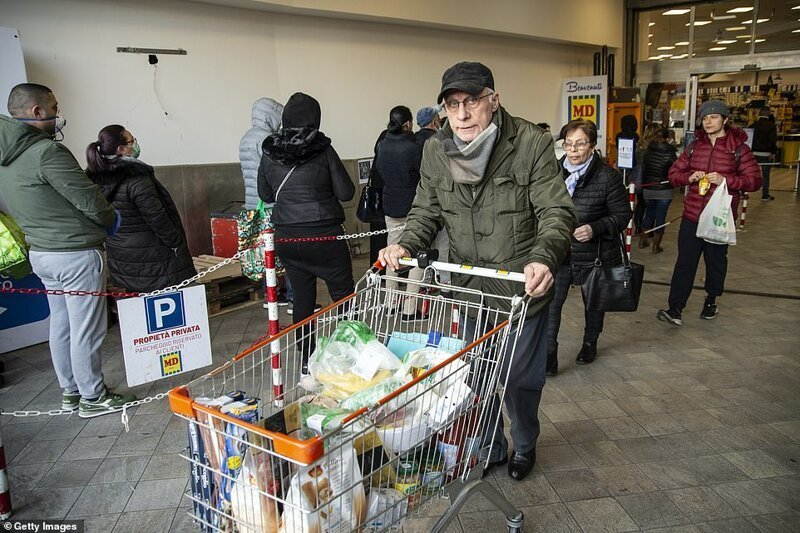 Италия закрыла все магазины, и хочет ввести возрастное ограничение на лечение коронавируса