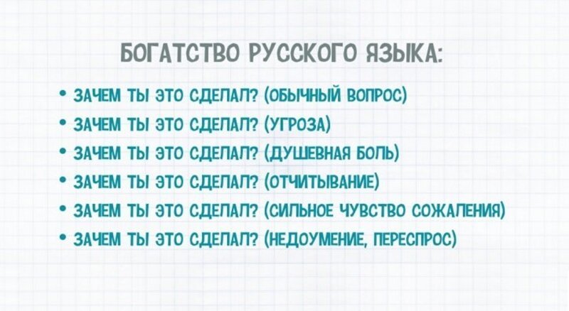 Русский язык для иностранцев: сложности изучения - Инде