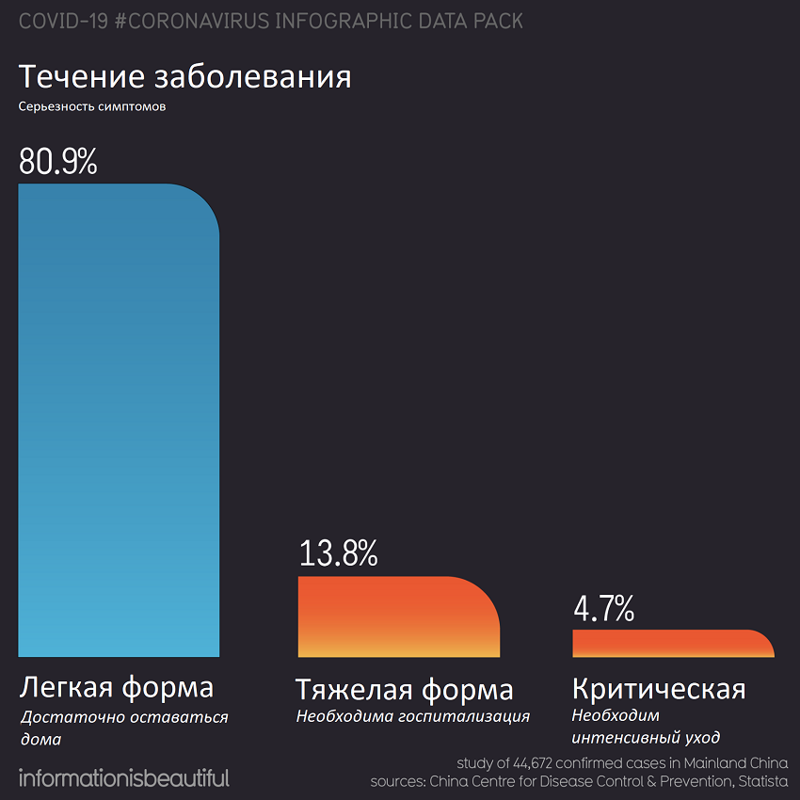Навальный разучился пользоваться Гуглом