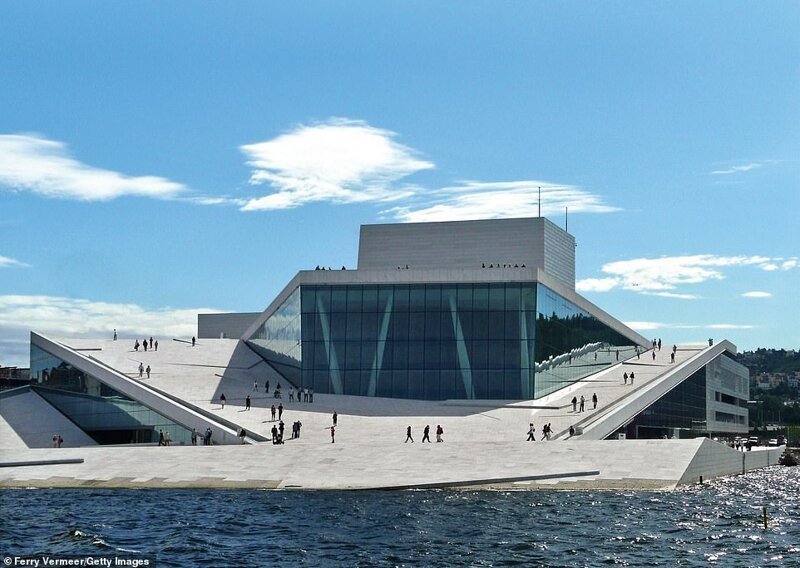 Национальный театр оперы и балета, Норвегия