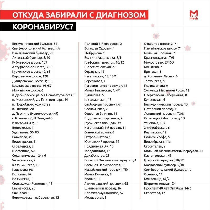 В сети появилась «карта адресов» коронавируса в Москве