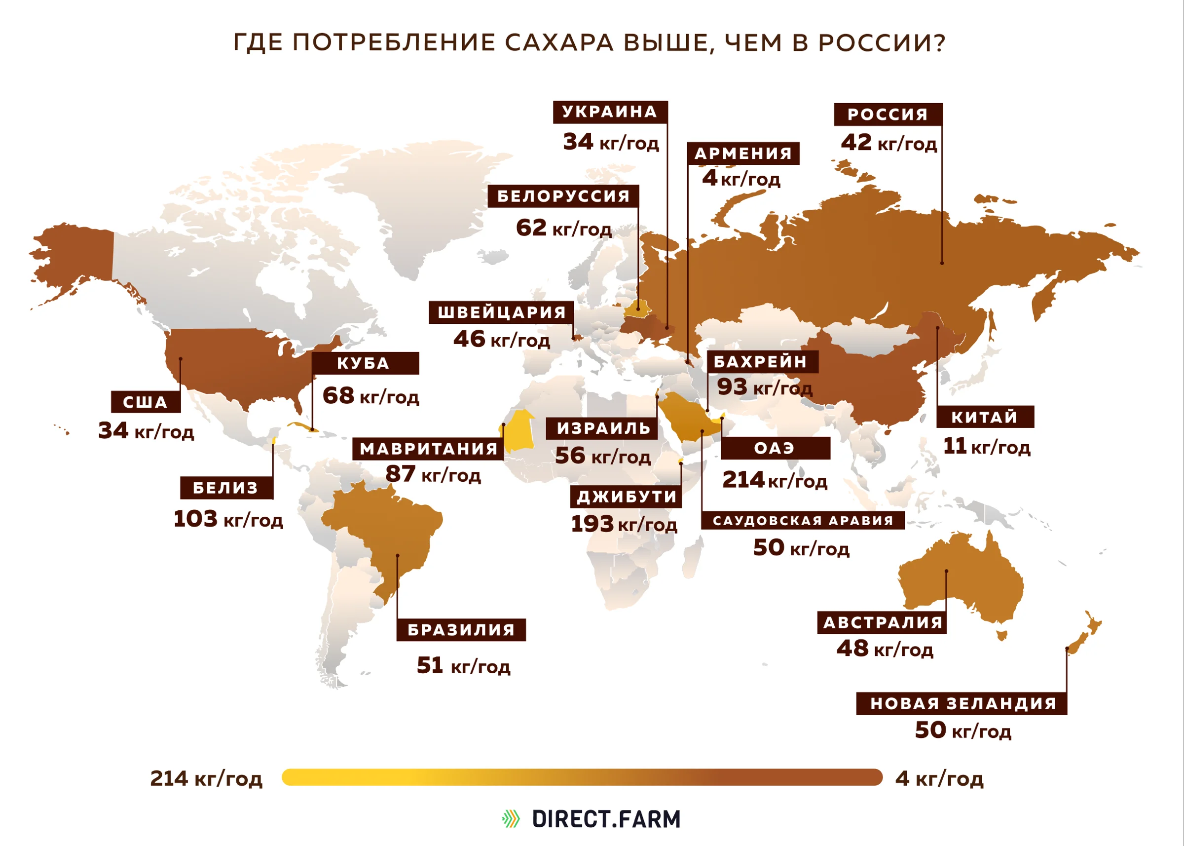 Страна где появилась. Потребление сахара по странам мира. Потребление сахара на душу населения в мире. Статистика потребления сахара по странам. Уровень потребления сахара в мире.