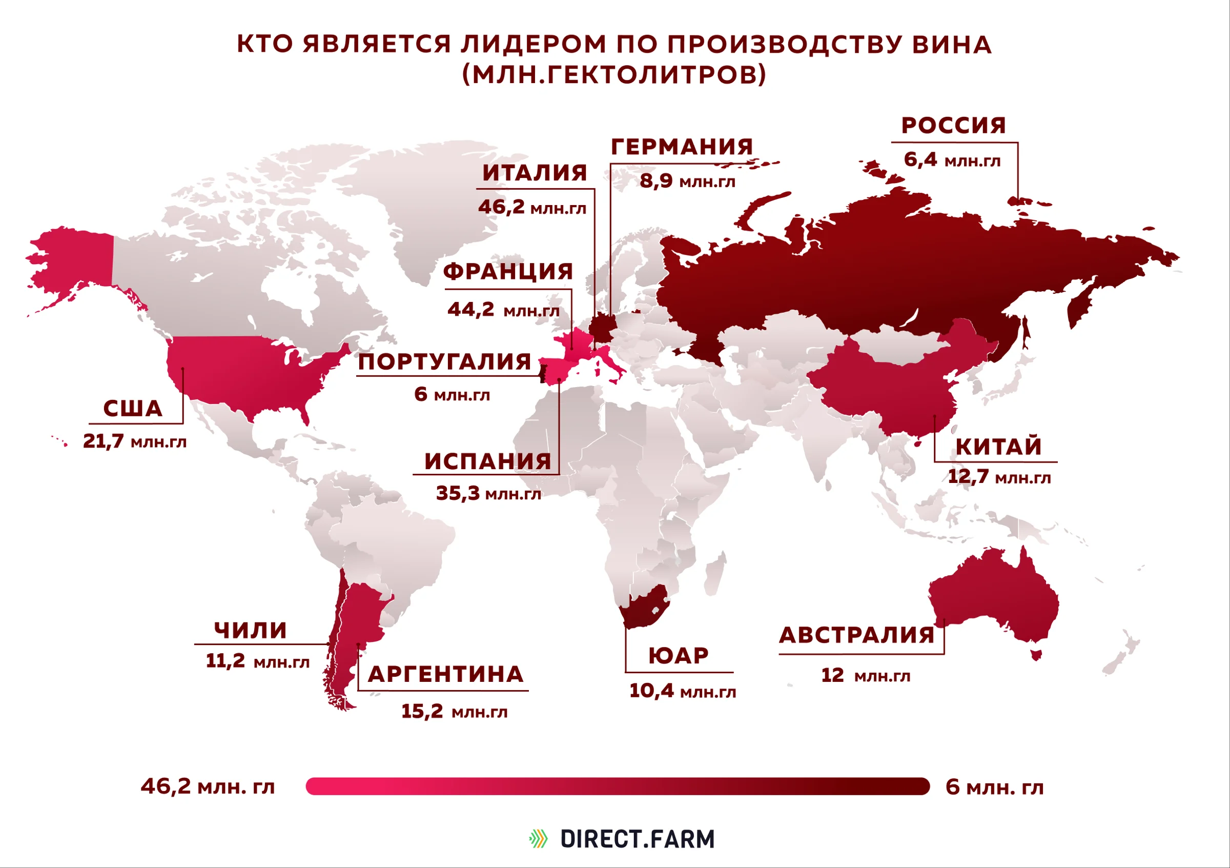 Рейтинг стран по производству. Страны Лидеры по производству вина. Страны Лидеры по производству вин. Карта производства вина в мире. Страны производители вина.