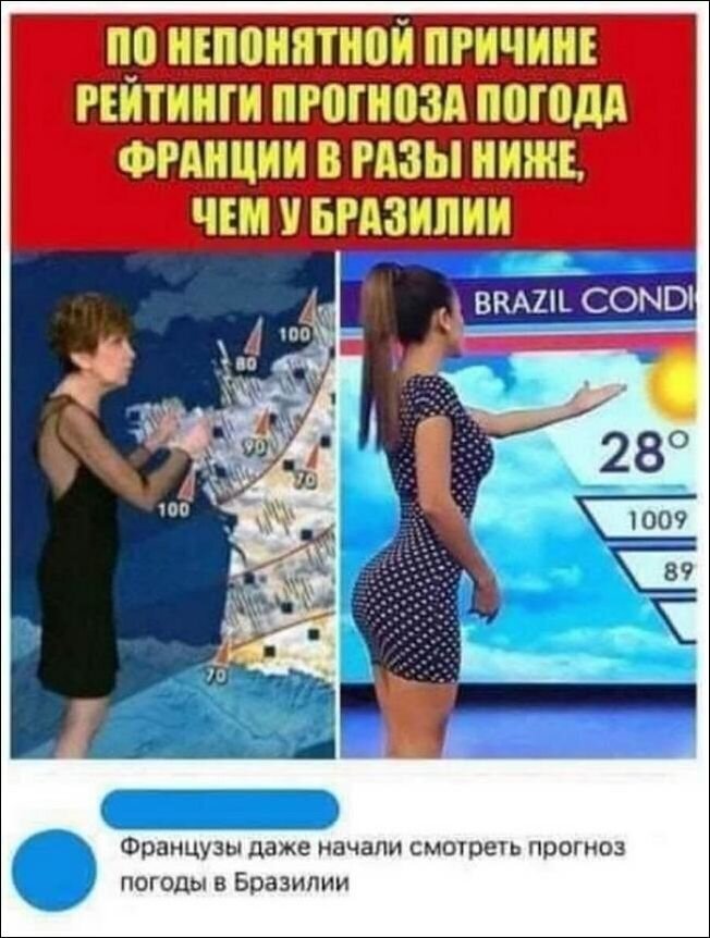 Весёлые картинки