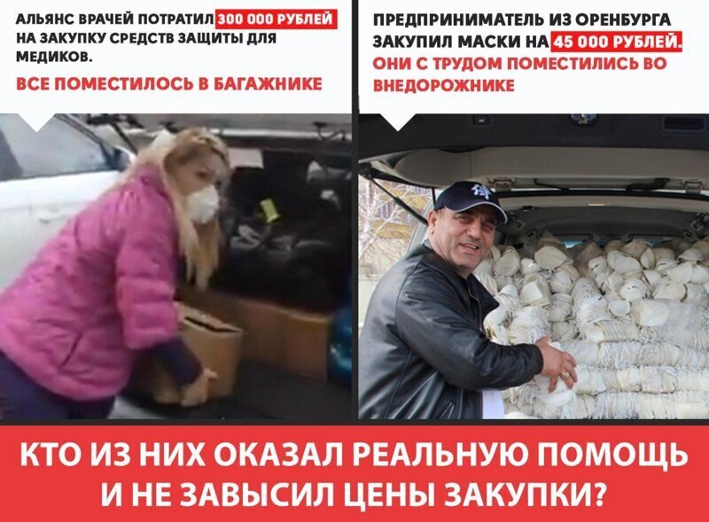 В свидетелях цены: Васильева из «Альянса врачей» непонятно куда истратила пожертвования на СИЗ