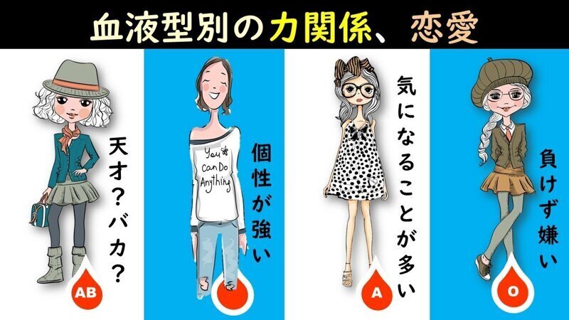 Почему в Японии есть дискриминация по группе крови