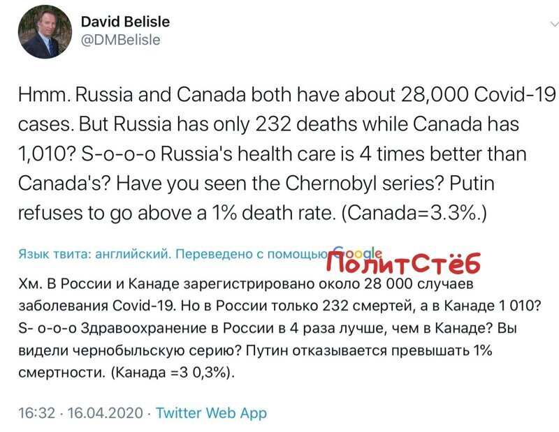 Политические комментарии из инета