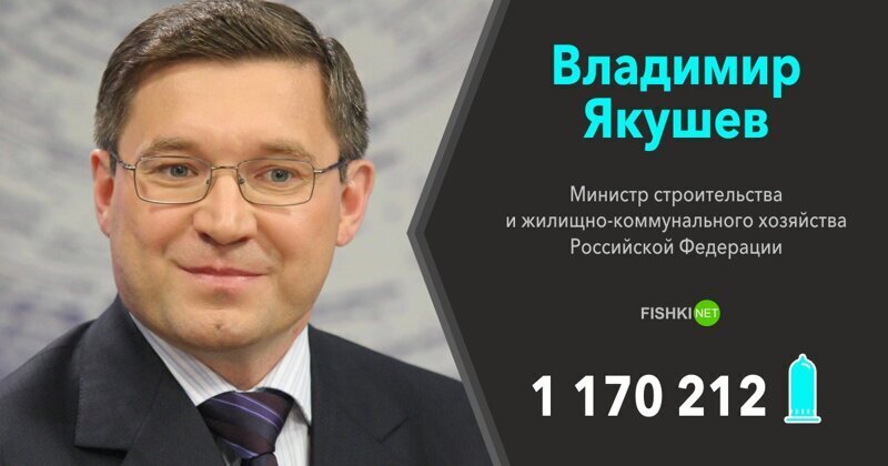 Владимир Якушев (Министр строительства и жилищно-коммунального хозяйства Российской Федерации) — 1 170 212 презерватива