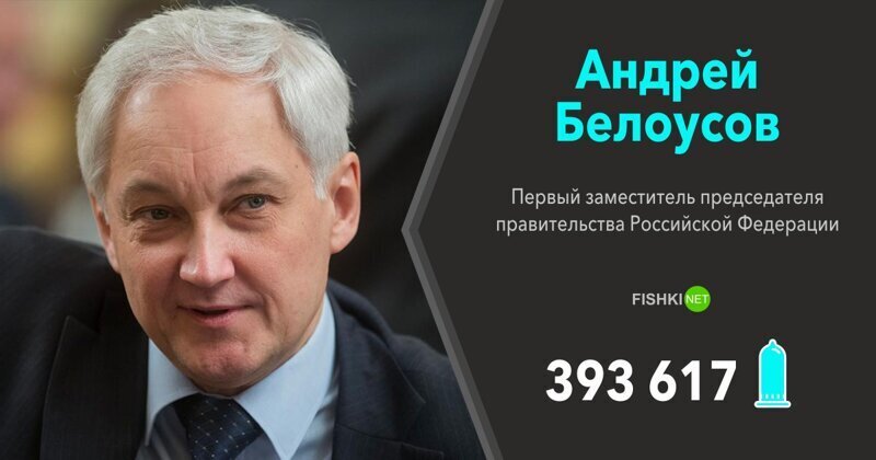 Андрей Белоусов (Первый заместитель председателя правительства Российской Федерации) — 393 617 презервативов
