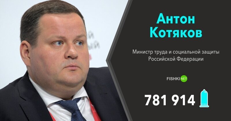 Антон Котяков (Министр труда и социальной защиты Российской Федерации) — 781 914 презерватива